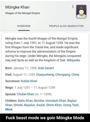 Der Mord an Mongke Khan: Machtkämpfe im mongolischen Reich und die Folgen für den Islam in Persien